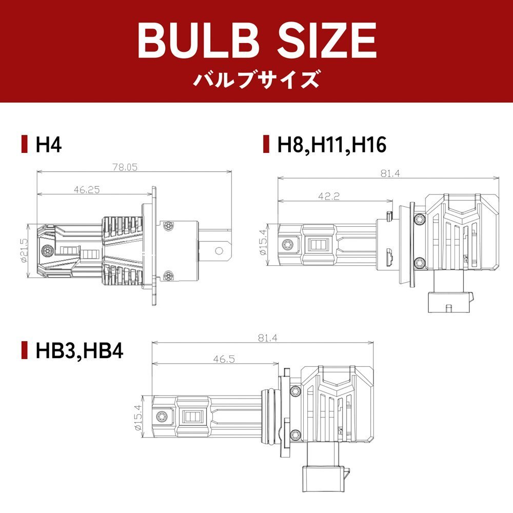 【新作限定セール!】2,000円OFF!【安心保証】送料無料 HID屋 LED 爆光ヘッドライト ホワイト 21600cd 車検対応 H4/H8/H11/H16/HB3/4_画像10