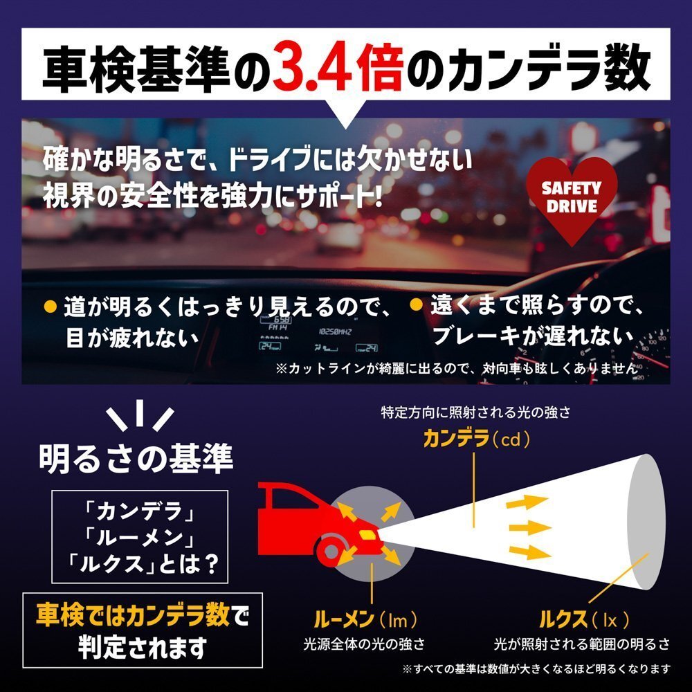 【新商品特別セール】2000円OFF【安心保証】送料無料 HID屋 LED 爆光ヘッドライト ホワイト 21600cd 車検対応 H4/H8/H11/H16/HB3 クラウン_画像10