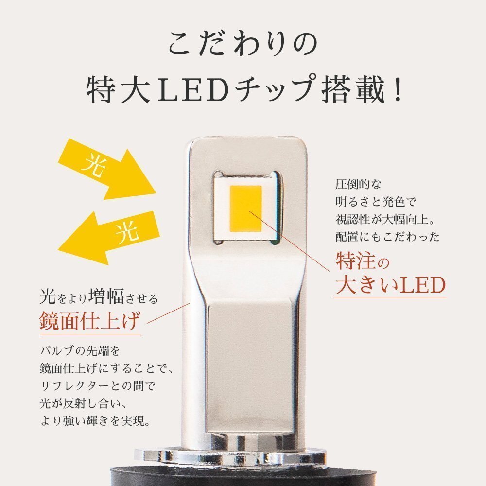 【ダブルSALE！】4,590円OFF【安心保証】送料無料 HID屋 LED ヘッドライト 68400cd バルブ H4 H8 H11 H16 D2S D4S 車検対応 プリウス_画像10