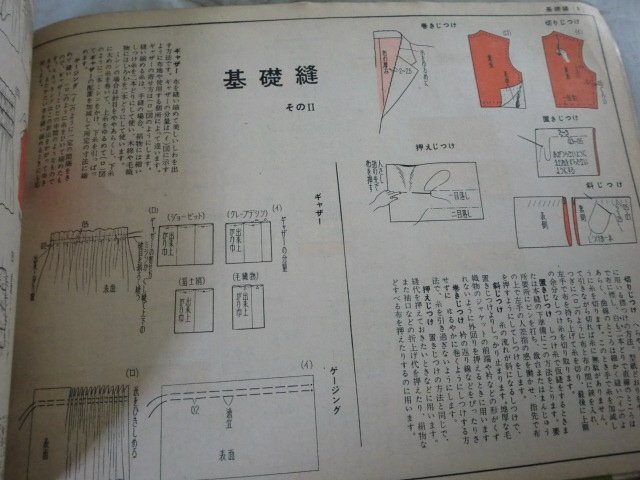 (Q) what point also same postage / equipment . appendix [ drafting attaching .. person convenience .]1956 Showa era 31.5* base .. sewing machine ..* hand .. car - ring * smock / part .. other 