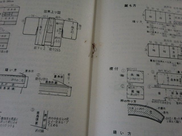 (Q) 何点でも同送料/NHK 女性教室　昭和34(1959)年11月号　新しい感覚の きもの　講師・大塚末子/小沢喜美子/南部あき_画像7