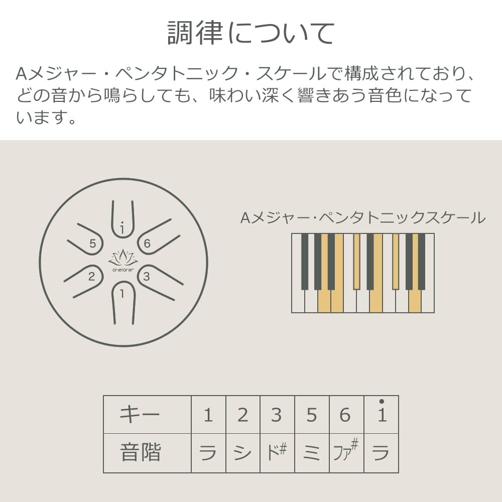 ワントーン ONETONE タングドラム Aメジャー・ペンタトニックスケール 6音 3 Blue OTTG-03/BL [取扱説明書、マレットx_画像5