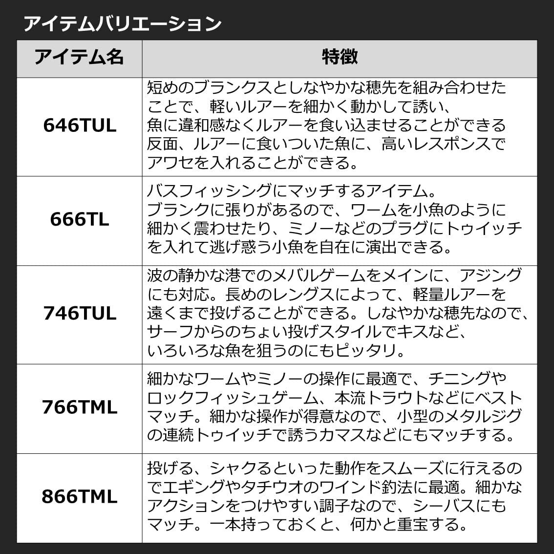 ダイワ(DAIWA) モバイルパック 646TUL・Q ブラック_画像5
