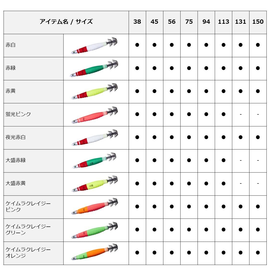 ダイワ エメラルダス イカメタルスッテ 56g 赤緑_画像5