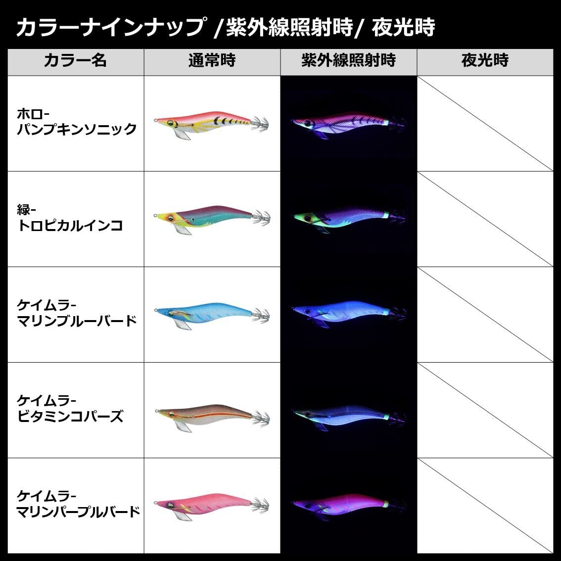 ダイワ(DAIWA) エギ エメラルダス ピーク RV 3.0号 ケイムラ-ケイムラ蛍光キューカンバー_画像6