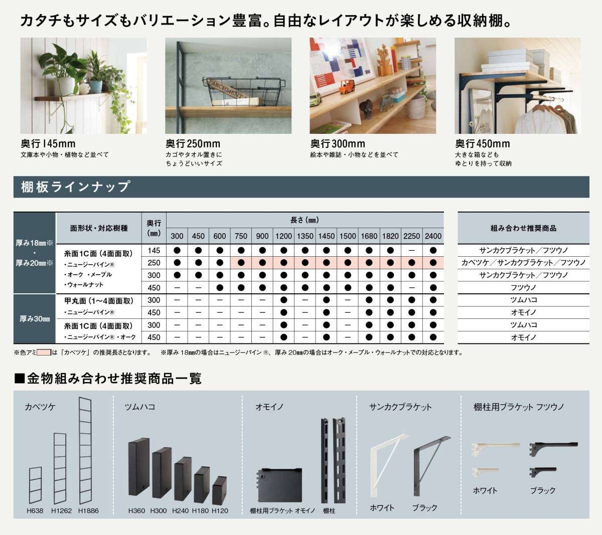 ウッドワン 棚板 ニュージーパイン無垢材 ナチュラル色 糸面 [長さ300x奥行250x厚み18mm] MTR0300H-C1I-NL_画像5