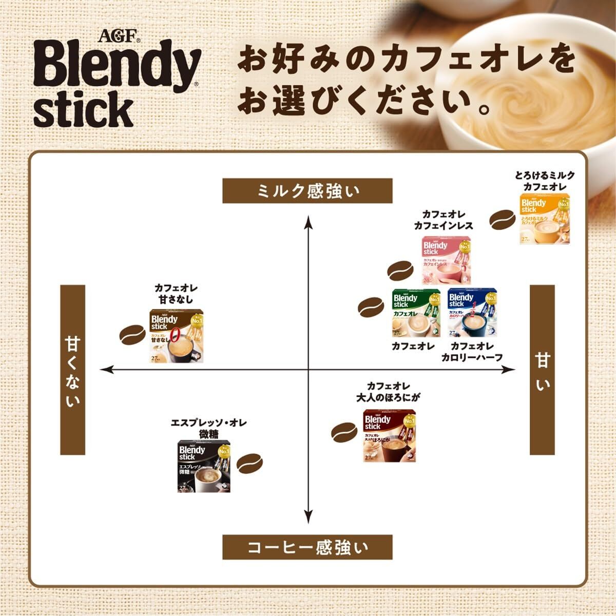 AGF ブレンディ スティック カフェオレ 甘さなし 100本 【 スティックコーヒー 】【 無糖 】_画像7