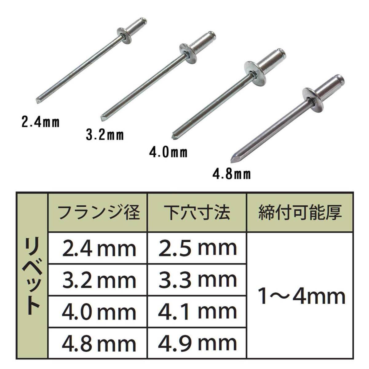 新潟精機 SK ハンドリベッターセット SR-1S_画像9