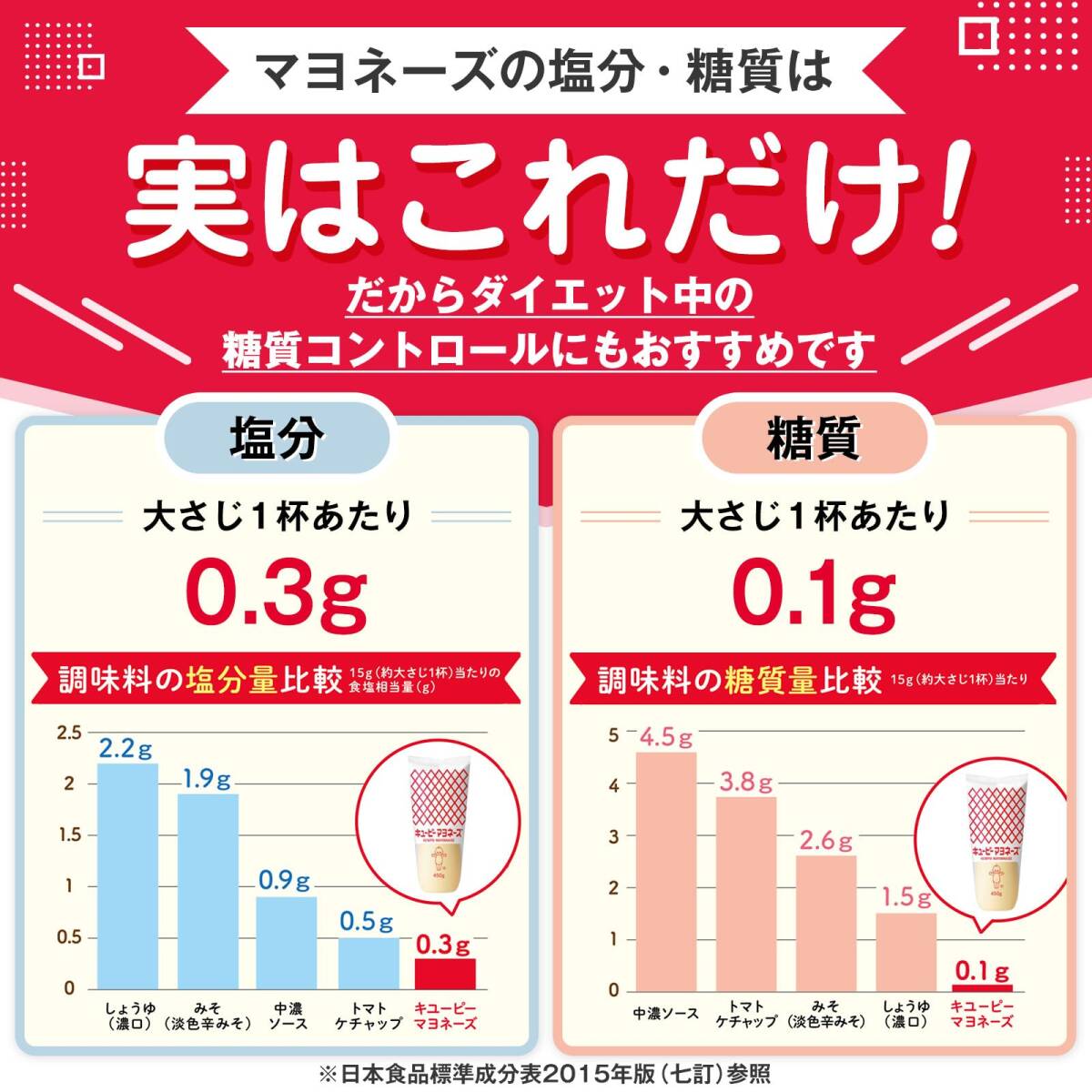 ki You pi- mayonnaise 50g×20ps.