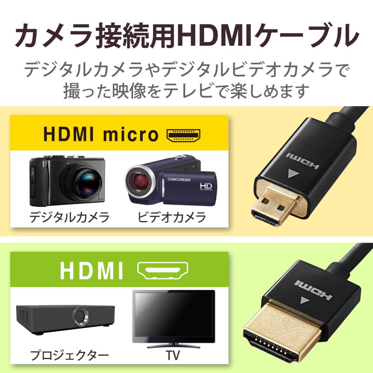 エレコム micro HDMI ケーブル 2m 4K × 2K対応 スーパースリム ブラック DGW-HD14SSU20BK_画像2