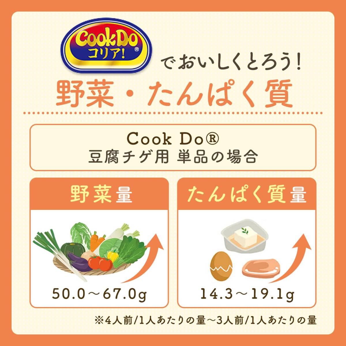 味の素 Cook Do クックドゥ コリア! 豆腐チゲ用 3-4人前×4箱_画像4