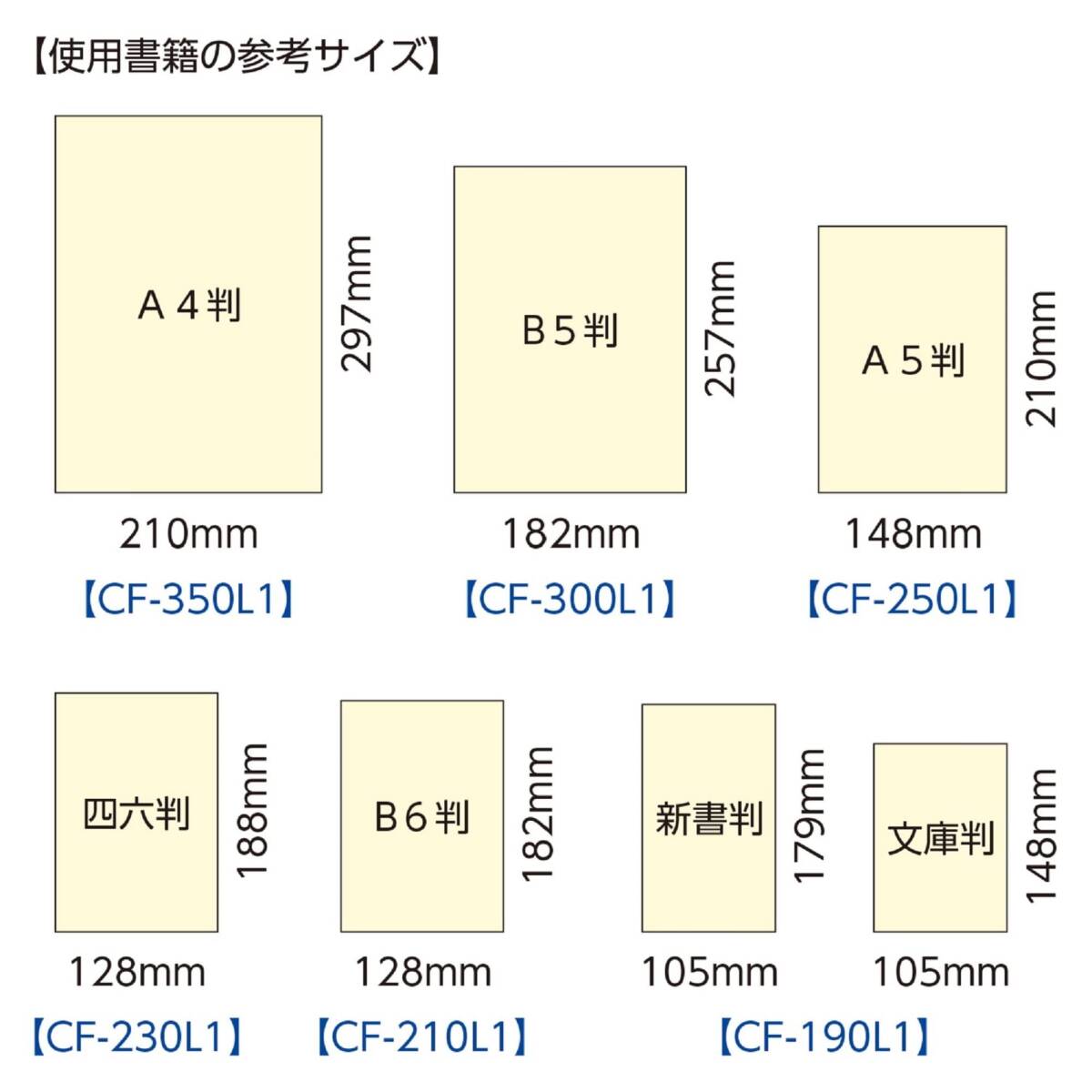 ニチバン カバーフィルム ロール 透明 A5 250mm×25m 業務用 CF-250L1_画像2