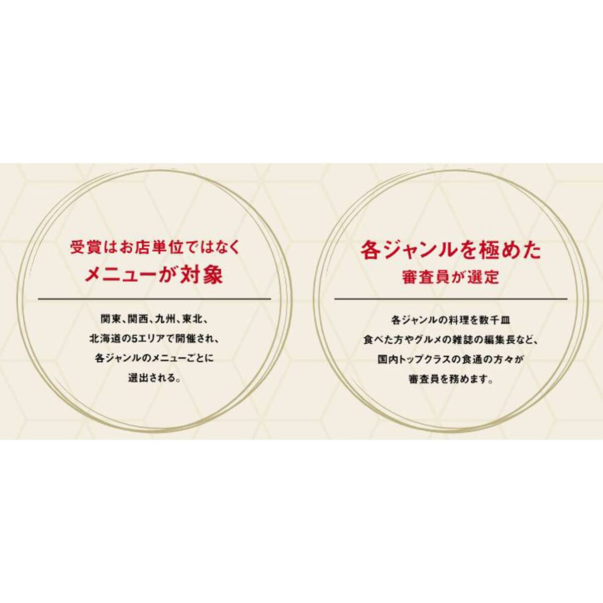 ハウス JAPAN MENU AWARD タイ風グリーンカレー 180g×5個 [レンジ化対応・レンジで簡単調理可能]_画像4