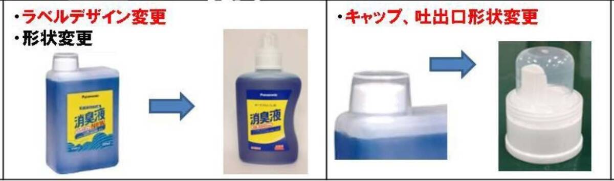 パナソニックエイジフリーライフテック ポータブルトイレ用消臭液1L(有色) 青の画像2