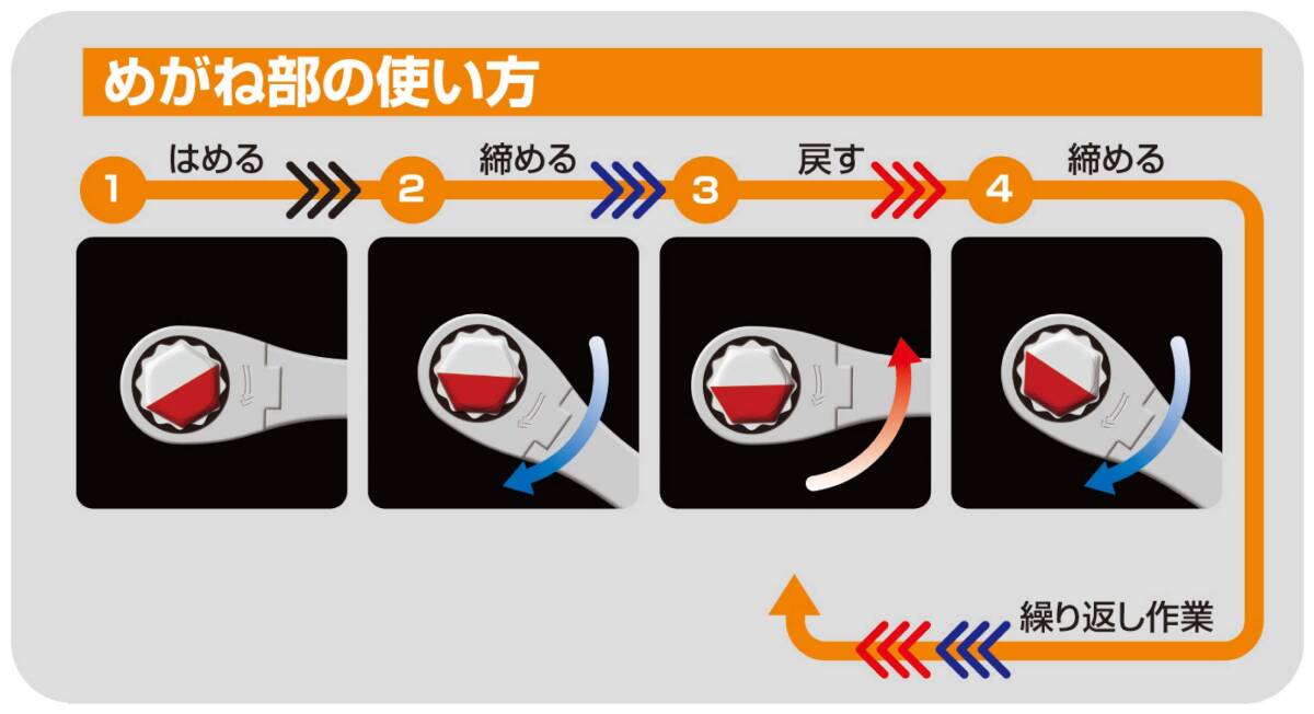 トネ(TONE) ラチェットめがねレンチ HPRM-21 二面幅21mm_画像6