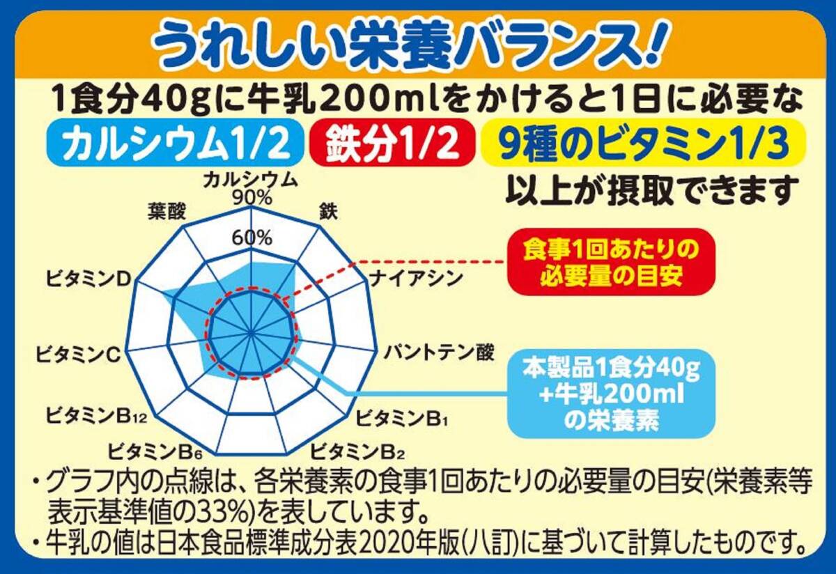 日清シスコ シスコーンフロスト 220g×6袋_画像5