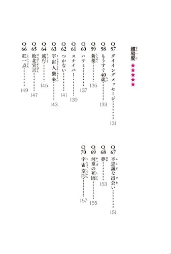  meaning . understand . neat make super short compilation quiz 54 character. monogatari Q