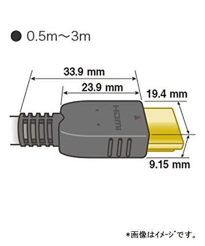 パナソニック HDMIケーブル ブラック 0.5m RP-CHE05-K_画像6