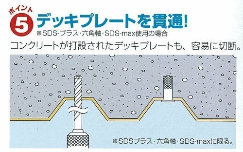 ミヤナガ デルタゴンビット SDS 3.5X116MM ネジタイプ DLSDS035J_画像6