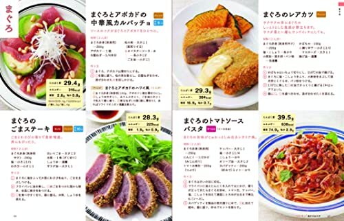 1食で20gが簡単にとれる!たんぱく質しっかりおかず_画像4