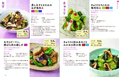 1食で20gが簡単にとれる!たんぱく質しっかりおかず_画像7