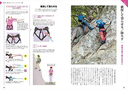 ヤマケイ登山学校 ロープワーク_画像5