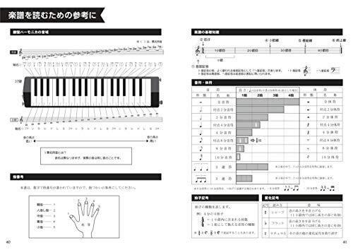 SUZUKI スズキ 鍵盤ハーモニカ教則本 知ってるメロディでチャレンジ! 大人のケンハモレッスン CD付き(お手本演奏・伴奏収録) CN.56_画像6