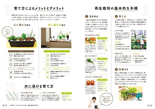 キッチンからはじめる!日本一カンタンな家庭菜園の入門本 おうち野菜づくり_画像5