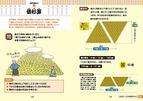  illustration & illustration knowledge Zero also comfortably ...! mathematics. ...