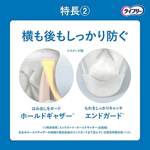 【大容量】 ライフリー さわやかパッド 男性用 250cc 一気に出る時も安心用 26cm 【ドッとモレも安心】ホワイト 18枚_画像6