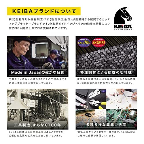 ケイバ(KEIBA) プロホビー 丸ペンチ HRC-D04_画像5