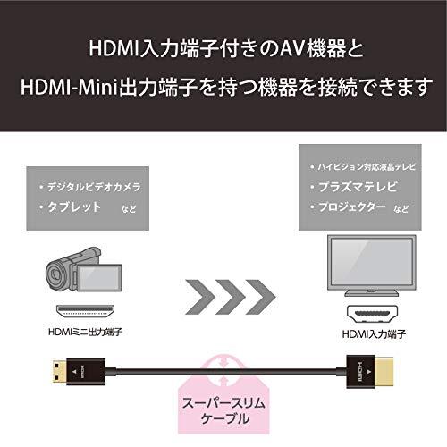 エレコム mini HDMI ケーブル 1m 4K × 2K対応 スーパースリム ブラック DH-HD14SSM10BK_画像3