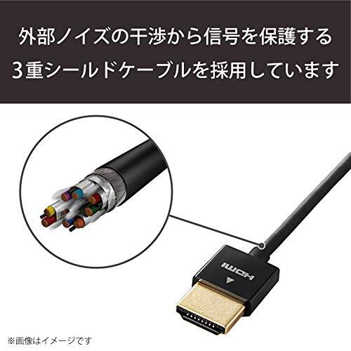エレコム mini HDMI ケーブル 1m 4K × 2K対応 スーパースリム ブラック DH-HD14SSM10BK_画像8