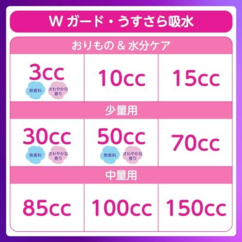 [まとめ買い・大容量] ウィスパー うすさら吸水 30cc 132枚 (44枚×3パック) (女性用 吸水ケア 尿もれパッド)【少量用】_画像7