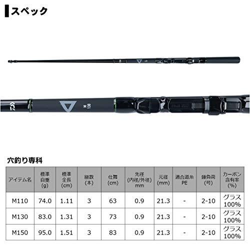 ダイワ(DAIWA) 穴釣り・波止釣りロッド 穴釣り専科 M110 釣り竿_画像4