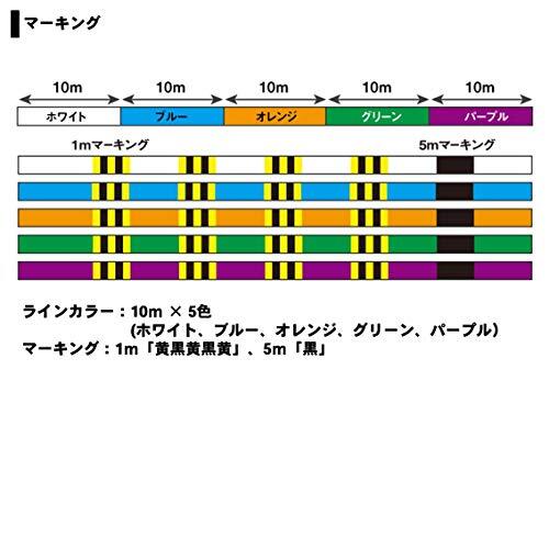 ダイワ(DAIWA) PEライン UVFソルティガセンサーX12EX+Si 0.6号 200m 5カラー(カラーマーキング付)_画像4