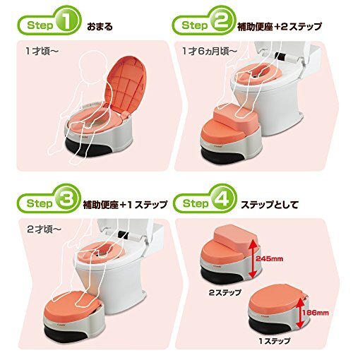 コンビ Combi トイレトレーニング ベビーレーベル 洋式おまるでステップ レーベルコーラル (PI) (おまる:1歳頃~/補助便座+ステップ_画像4