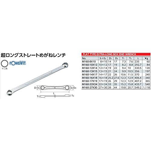 京都機械工具(KTC) 超ロングストレートメガネレンチ M160-10X12_画像2