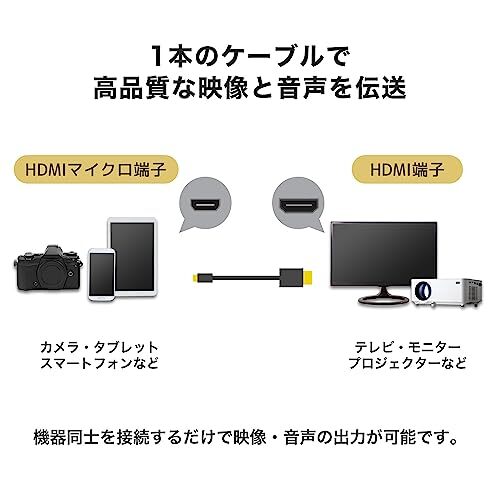 ホーリック HDMIマイクロケーブル 5m レッド HDM50-073MCR_画像3
