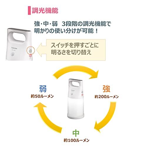 東芝(TOSHIBA) センサー付きLEDランタン 防水性能(JIS IPX4) 3段切替機能付き 人感＆明暗センサー搭載 LKL-3000(W_画像4