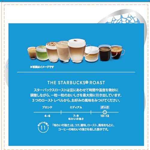 スターバックス スターバックス アイス アメリカーノ ネスカフェ ドルチェ グスト 専用カプセル 12P×3箱【 レギュラー コーヒー 】_画像4