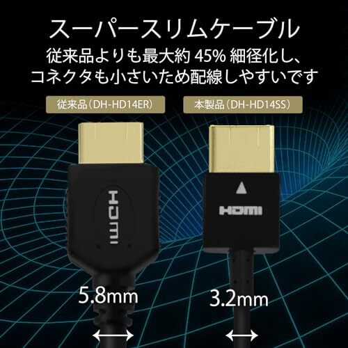 エレコム HDMI ケーブル 1m 4K × 2K対応 スーパースリム ブラック DH-HD14SS10BK_画像3