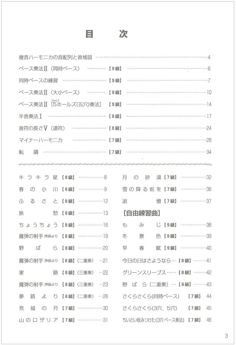 SUZUKI Suzuki harmonica textbook . sound harmonica textbook high grade 