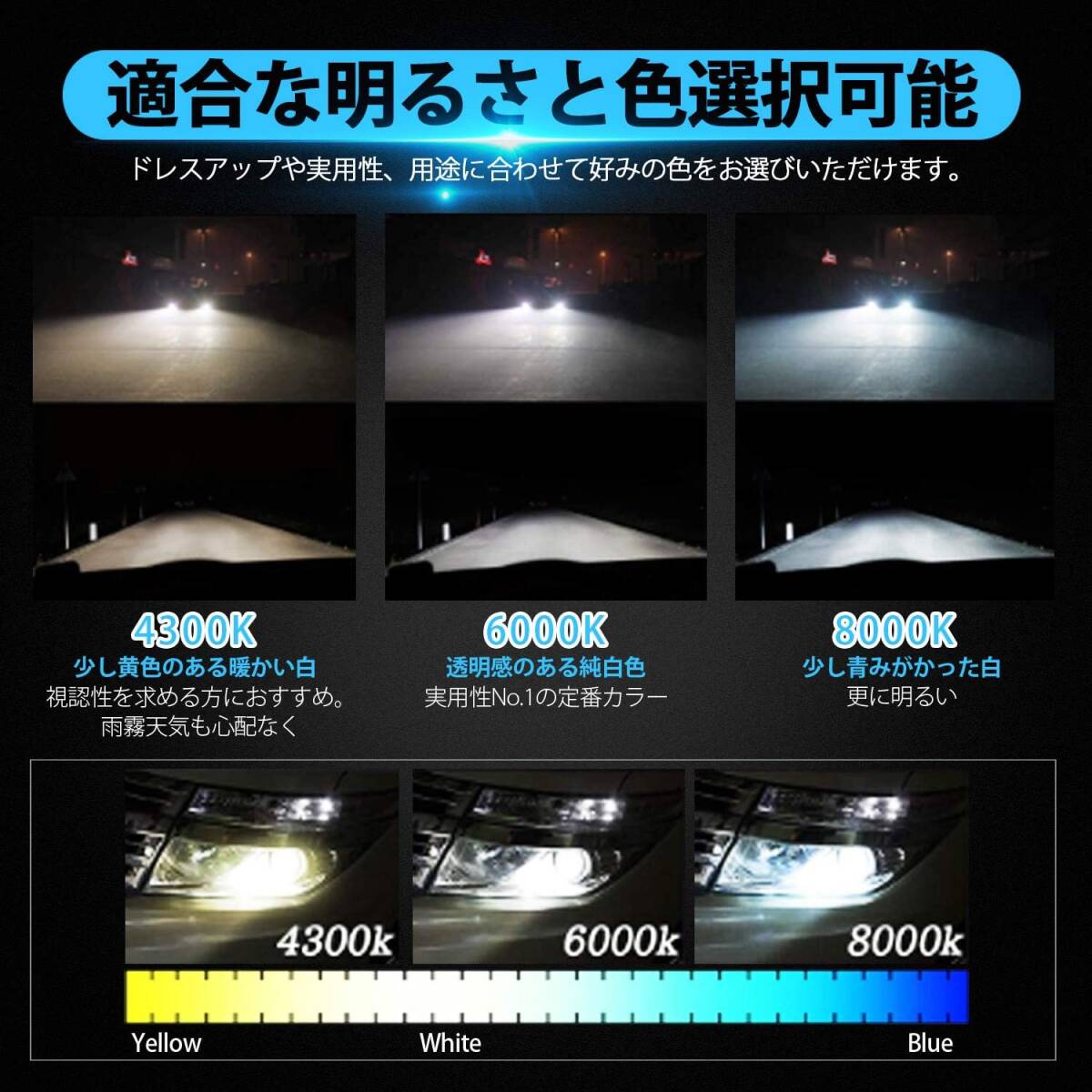 RCP D2R専用HIDバルブ 8000K 35W 車用ヘッドライト D2R HID バルブ 純正交換 発光色選択可能 明るさアッ_画像3