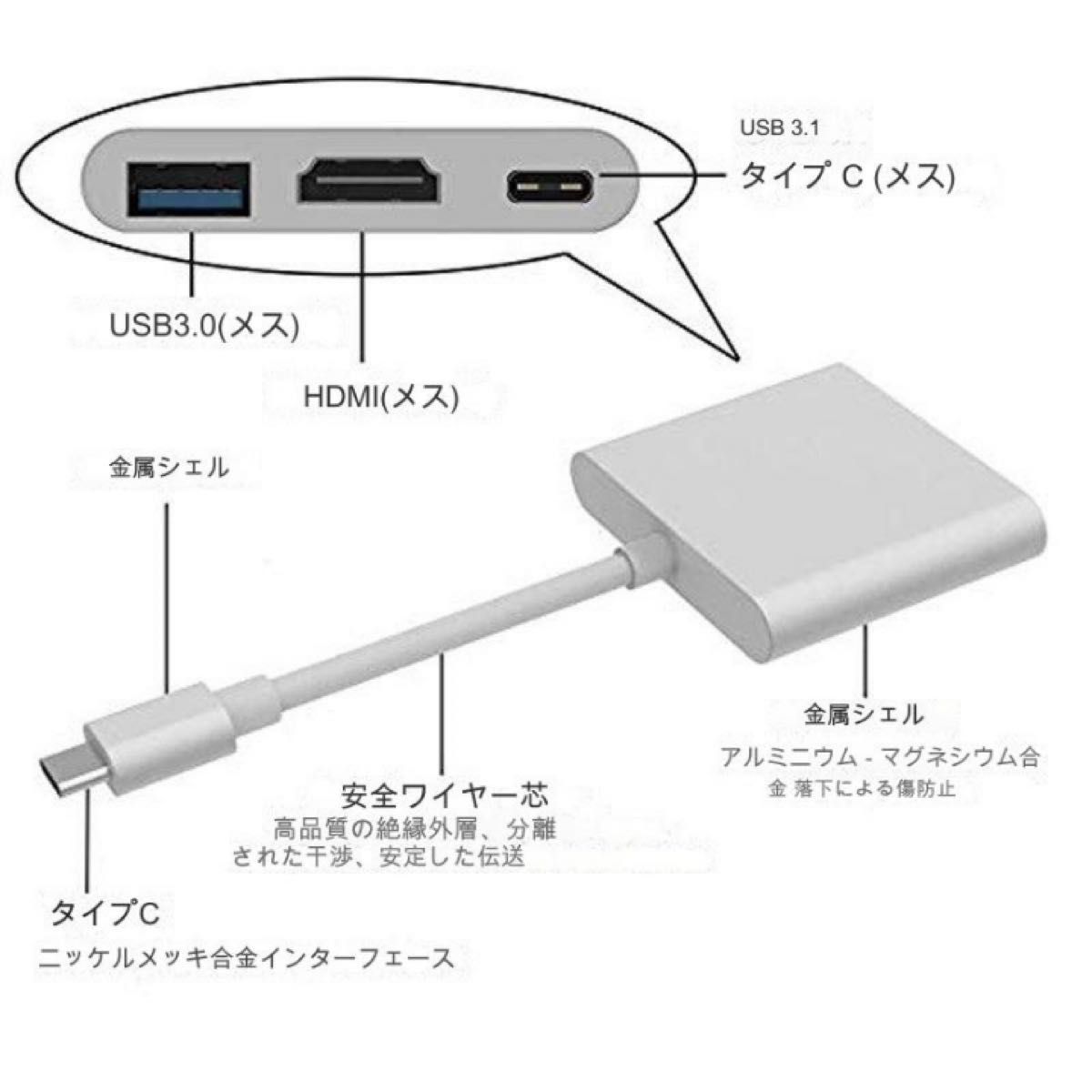 USB C to HDMI 変換アダプター HDMI変換アダプター Type-C
