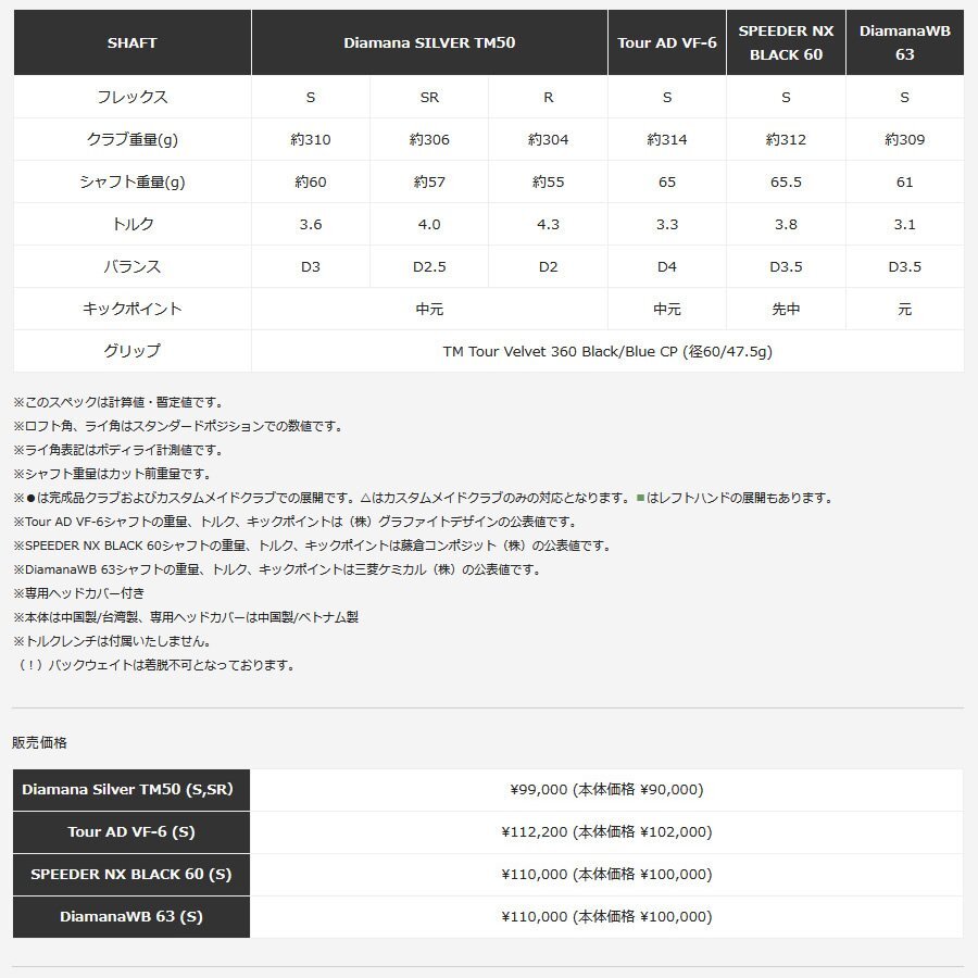 新品 テーラーメイド セレクトストア限定 Qi10 LS 9° 純正カーボン Diamana SILVER TM50 (S) 日本仕様 9.0° ディアマナ シルバー_画像7