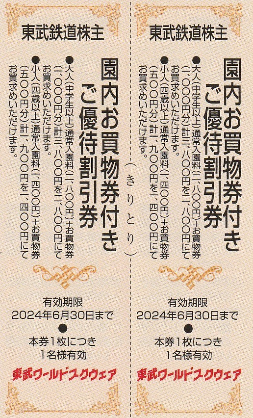 新着★東武鉄道株主★東武ワールドスクウェア★ご優待割引券★2枚セット★即決_画像1