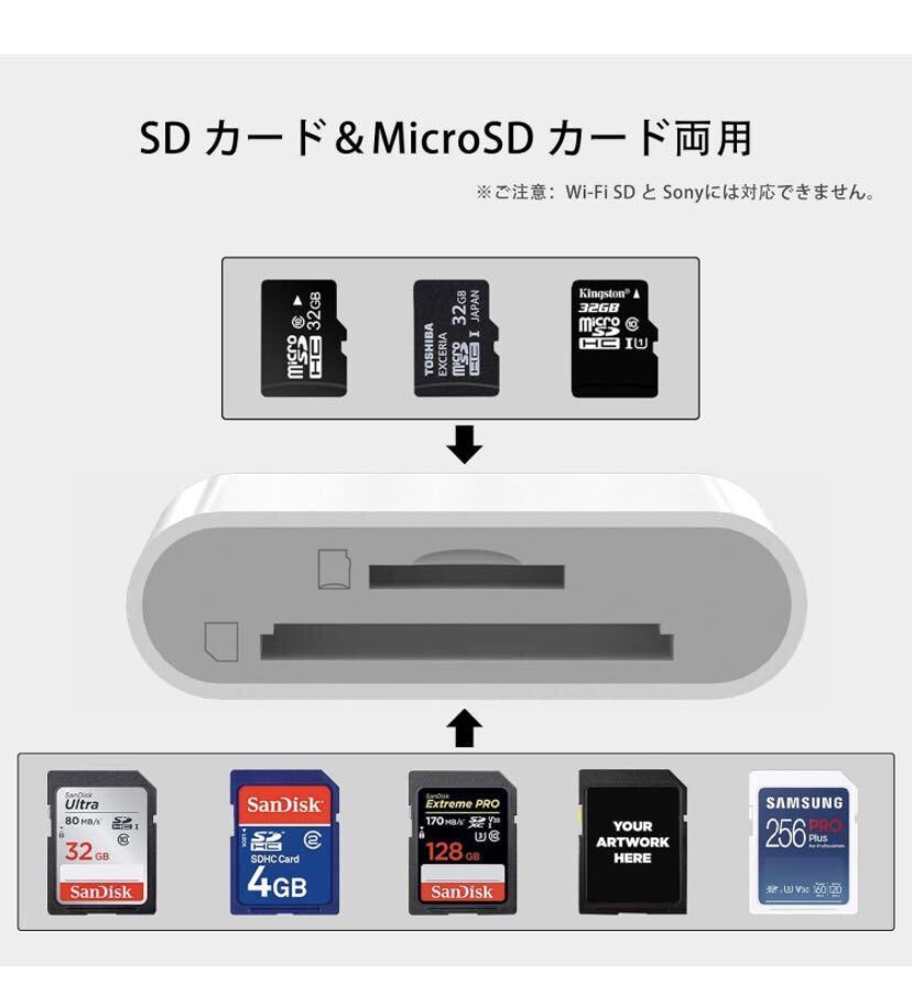 iphone sdカードリーダー 2in1_画像5