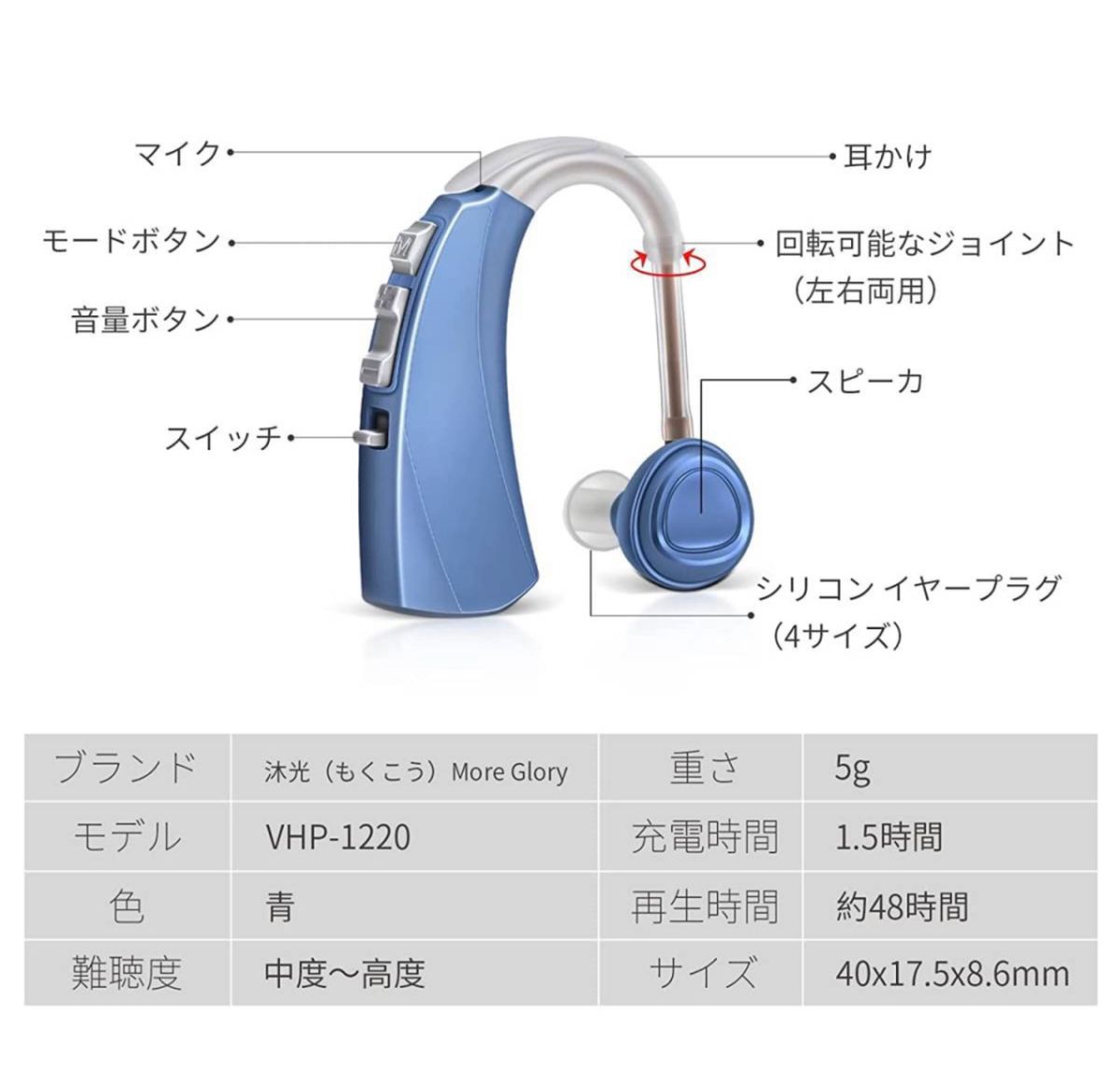 集音器 デジタル集音器 ノイズリダクション 耳掛け 4モード シニア向け 音質切替機能搭載 軽量 片耳用 日本語説明書付き