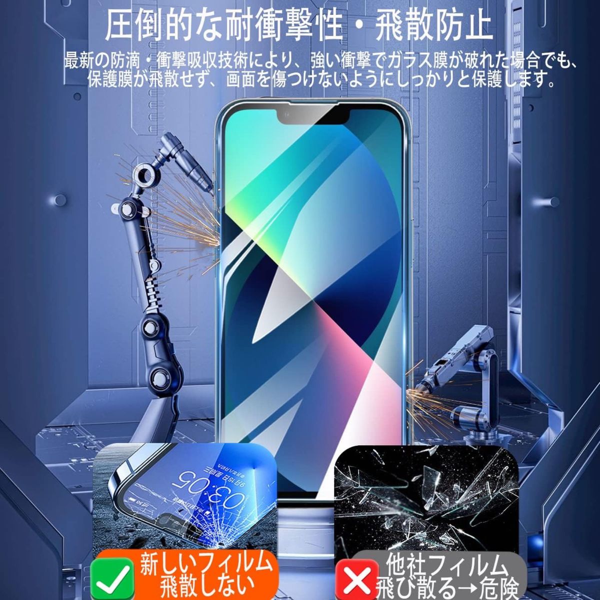 【2枚入】iPhone13 iphone13pro iPhone14 ガラスフィルム ガイド枠付き 飛散防止 耐衝撃 指紋防止